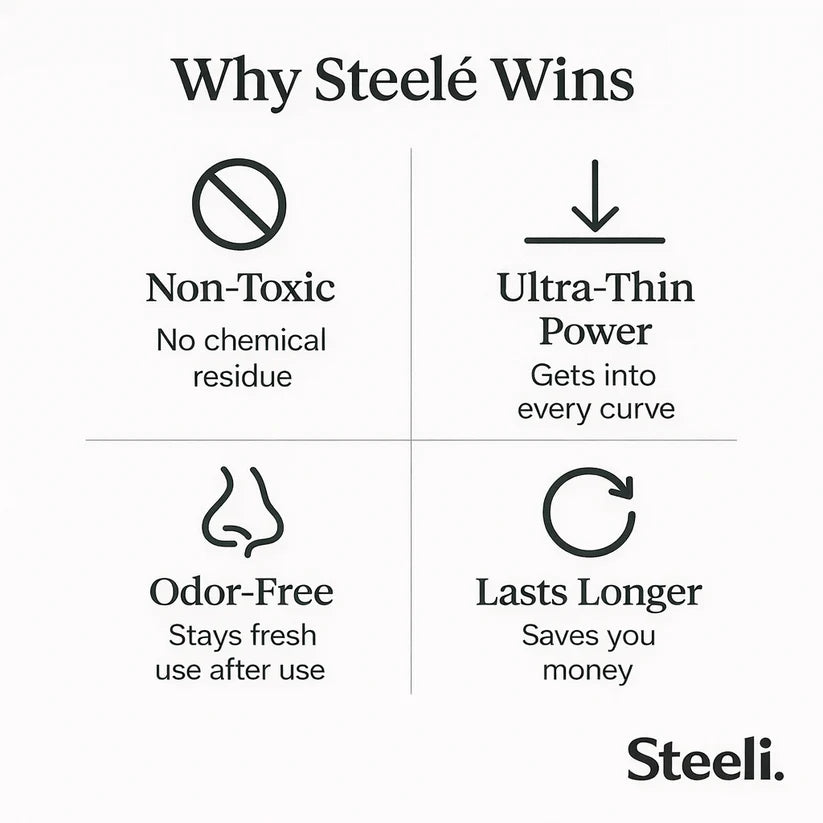 Arekya Sponge for Stainless Steel