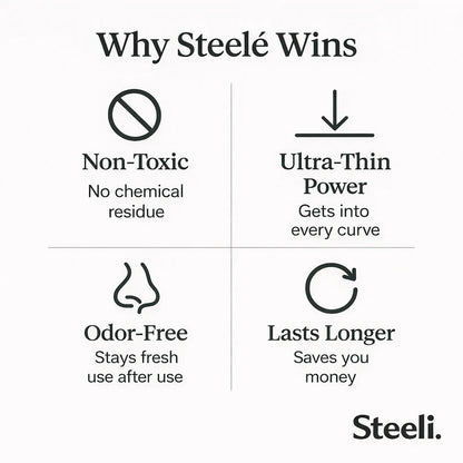 Arekya Sponge for Stainless Steel